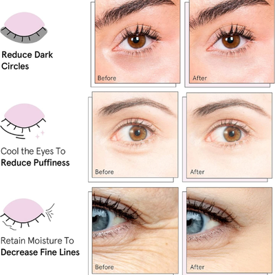 Blue Illuminating Under Eye Masks - 1 Pair