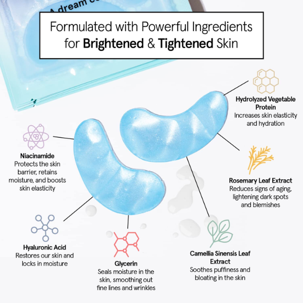 Blue Illuminating Under Eye Masks - 1 Pair