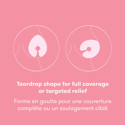 Breast Relief Pack - Hot & Cold