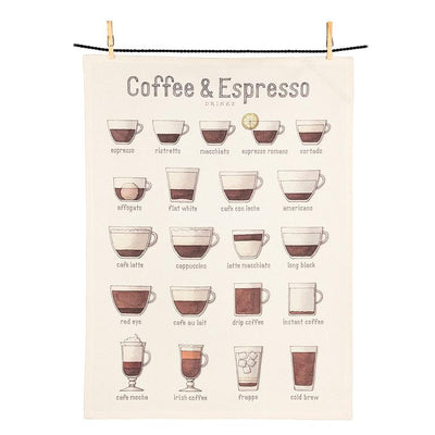 Brew-tiful Moments