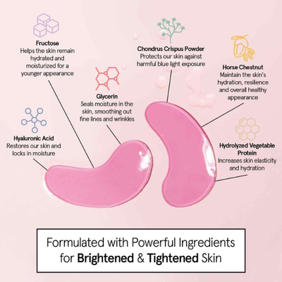 Pink Moisturizing Under Eye Masks - 1 Pair